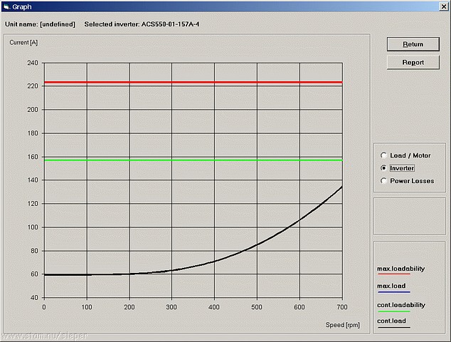emotor-inv-700.jpg
